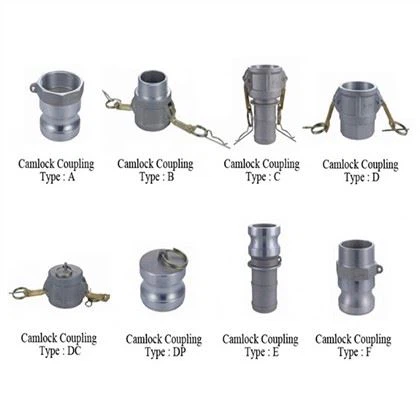 Цамлоцк Цоуплинг